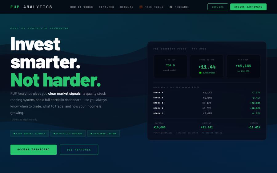 FUP Analytics live site screenshot